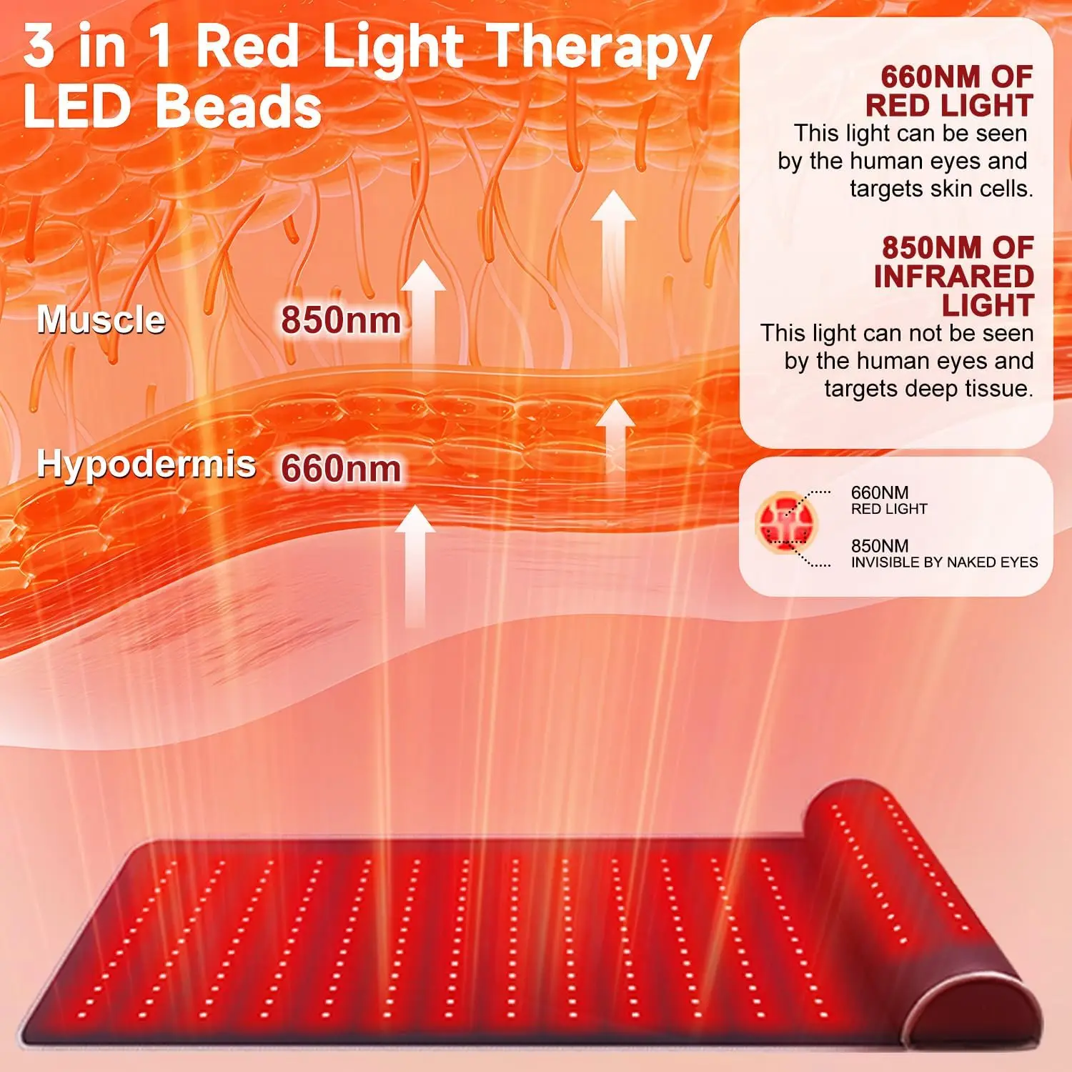 Roodlichttherapiemat met ver-i - Home Spa Wellness recensie en prijs
